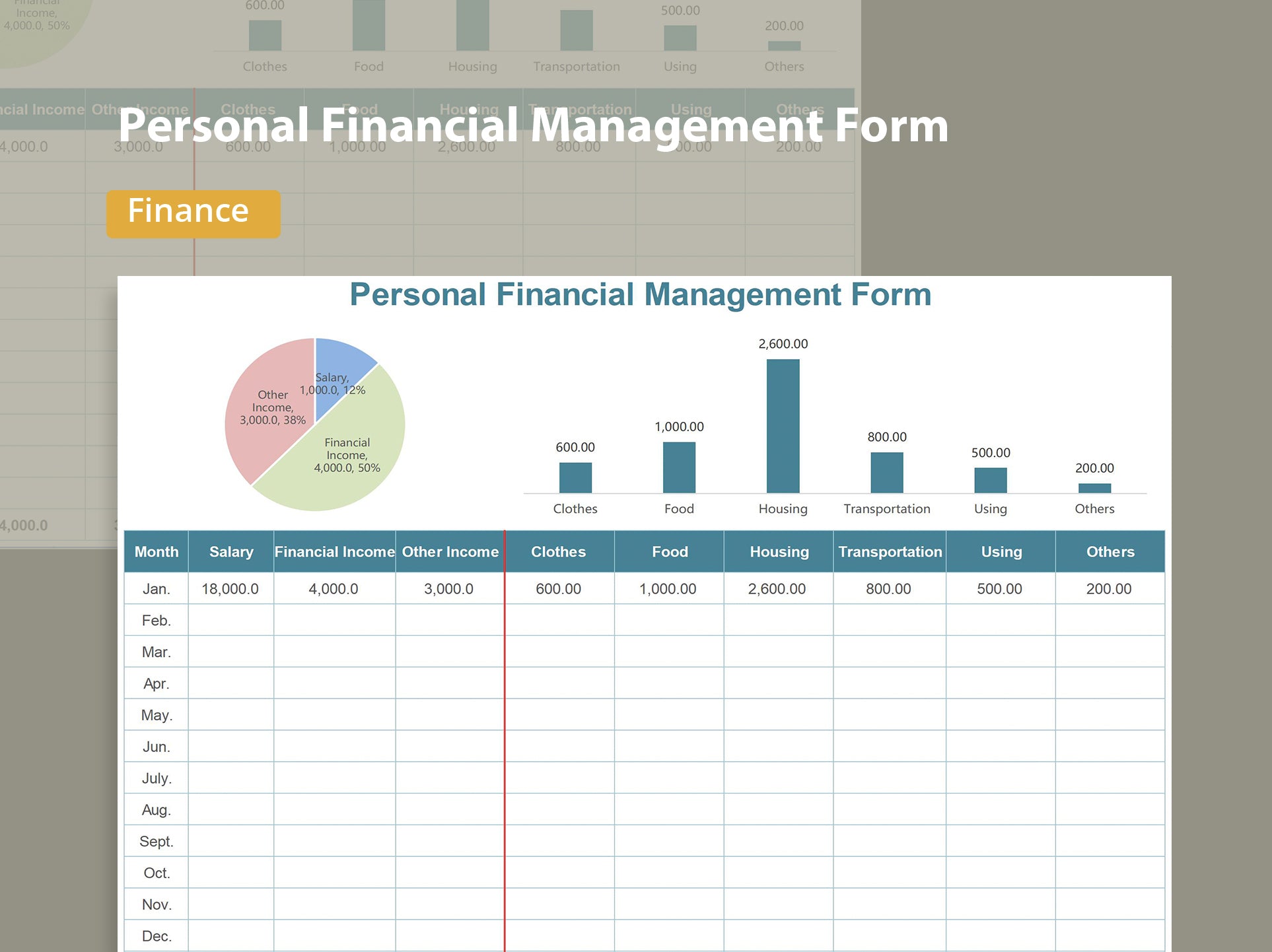Financial Management